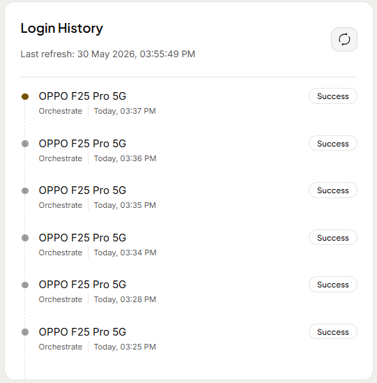 Admin Console: Login History