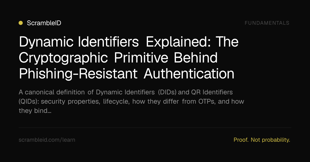 Dynamic Identifiers Explained: The Cryptographic Primitive Behind ...